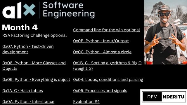 What to Expect in the ALX Software Engineering Bootcamp - Month 4 смотреть онлайн