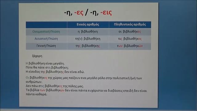 Греческий язык Склонение существительных женского рода смотреть онлайн