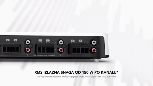 Pojačala Fusion® Apollo™ смотреть онлайн