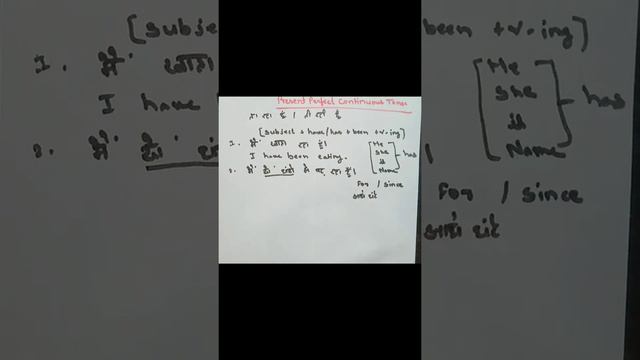 Present perfect continuous tense || part - 4 || use of Tense by - Ariba смотреть онлайн