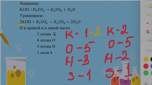 ХИМИЯ ЕГЭ/ЕНТ: Как уравнять реакцию за 6 минут? смотреть онлайн