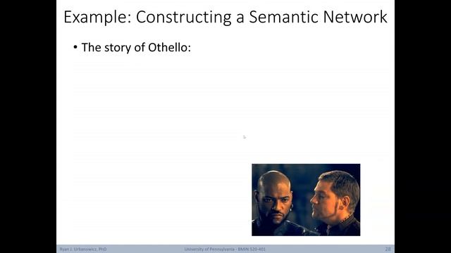 Lecture 8: Semantic Networks and Frames смотреть онлайн