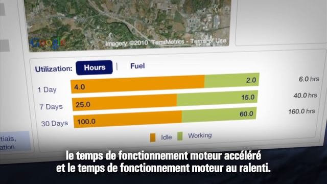 Cat® Product Link™ | Dashboard Overview (French Subtitles) смотреть онлайн