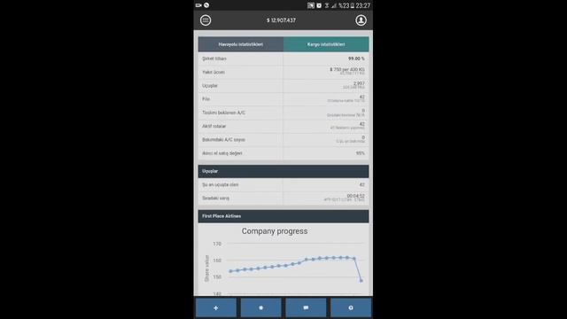 Airline Manager 2 - Cargo Company смотреть онлайн