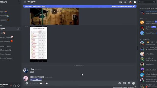 DDos discord server | Не по теме канала смотреть онлайн