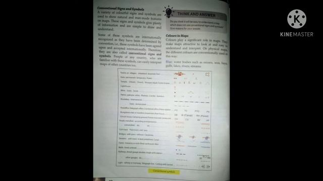 THE ELEMENTS OF A MAP/CLASS 6/ICSE/GEOGRAPHY/FULL EXPLANATION смотреть онлайн