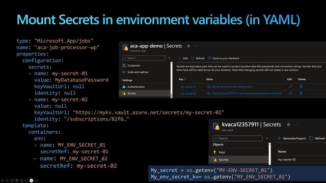 Are your Secrets Secure in Container Apps ? смотреть онлайн