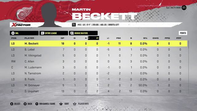 NEW HEROES EMERGE! - NHL 22 Franchise Mode | Seattle Kraken #24 смотреть онлайн