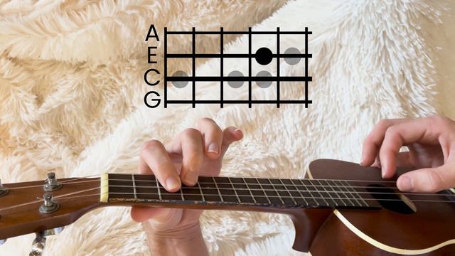 Declan McKenna - Brazil // Ukulele Tutorial смотреть онлайн
