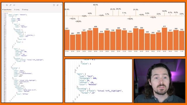 Concatenating visuals with Deneb in Power BI смотреть онлайн