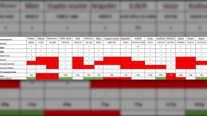 Тест скоб для степлера [ 53 тип ]