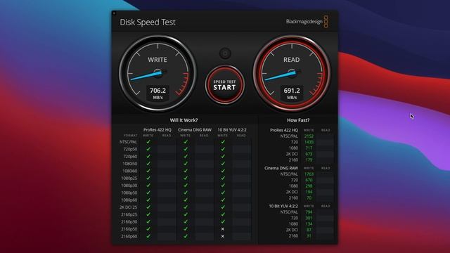 Samsung T7 Portable SSD Review and Speed Test on M1 MacBook смотреть онлайн