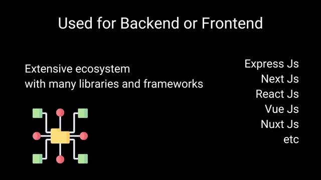 What Is Node Js? смотреть онлайн