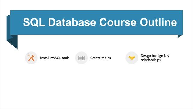 Connect SQL to a C# Application смотреть онлайн