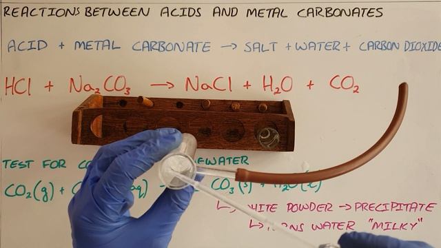 Reaction of an Acid (Hydrochloric) with a Metal Carbonate (Sodium Carbonate) and the Limewater Test смотреть онлайн