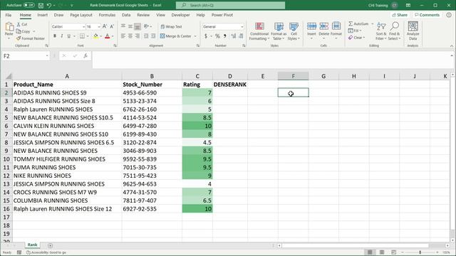 RANK, DENSERANK functions in Excel & Google Sheets, RANK with or without Skipping Numbers смотреть онлайн