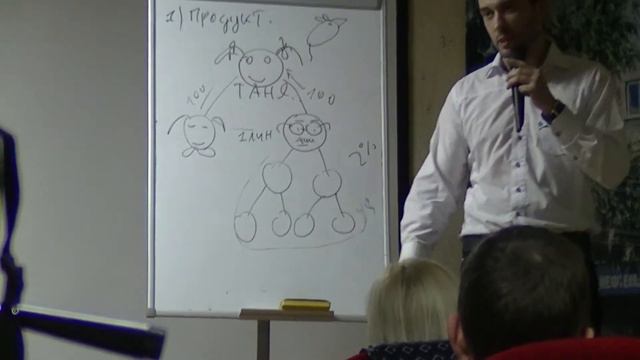 "Мы Вместе", Максим Афанасьев-презентация МЛМ принцип смотреть онлайн