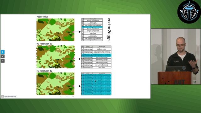 Richard Law: Land-use mapping with a Discrete Global Grid System смотреть онлайн