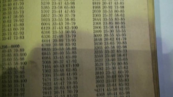 Настройка зубофрезерного станка 5к32 косозубые шестерни