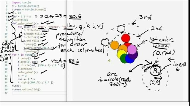 Basic Python Turtle Code: Rainbow Twist смотреть онлайн