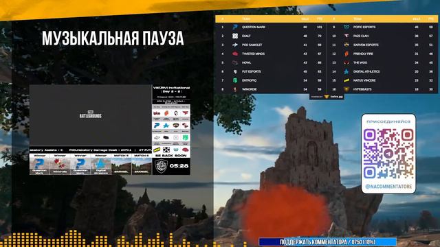 [RU] Смотрим VIKURVI INVITATIONAL #1 | ДЕНЬ 2 | Задержка 5 минут | !telega смотреть онлайн