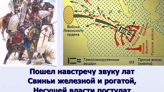 Виртуальное путешествие/презентация «Воинская слава России» смотреть онлайн
