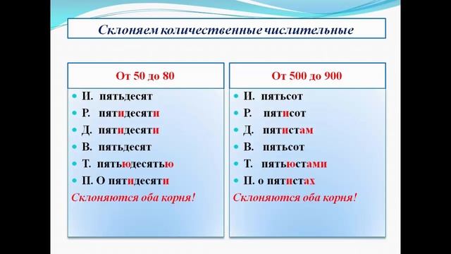 Видеоурок 4. Склонение количественных числительных. смотреть онлайн
