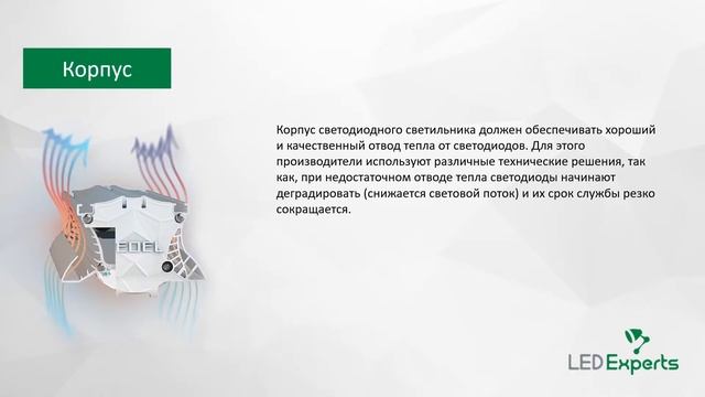 ВЫБОР ПРОМЫШЛЕННОГО СВЕТОДИОДНОГО СВЕТИЛЬНИКА смотреть онлайн
