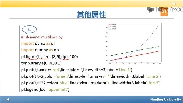 6.3 Matplotlib图像属性控制 смотреть онлайн