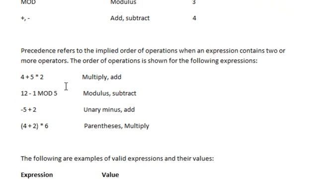 Assembly Language Programming Tutorial - 3 - Integer Expressions смотреть онлайн