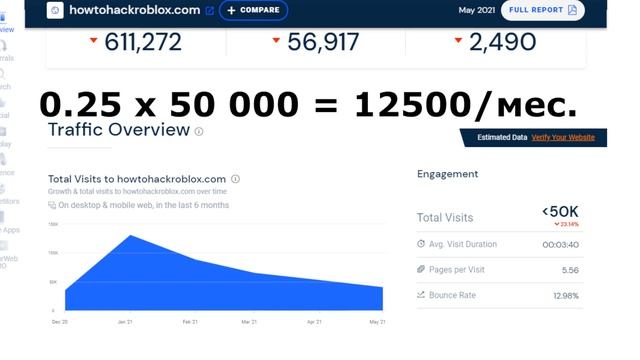 Популярный способ взлома любого роблокс аккаунта оказался обманом! смотреть онлайн
