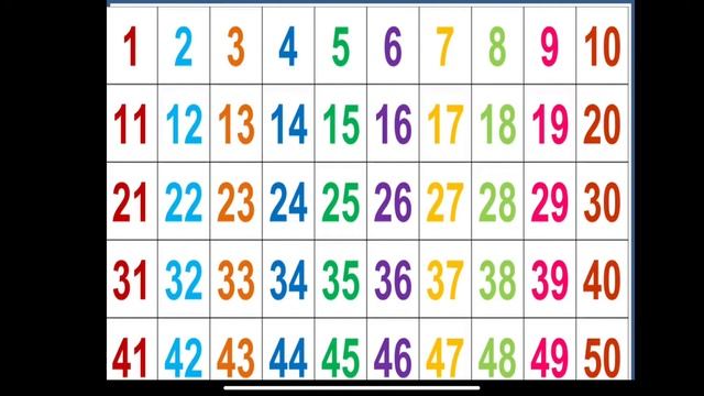 2nd grade. "Let's measure" 1st lesson. смотреть онлайн