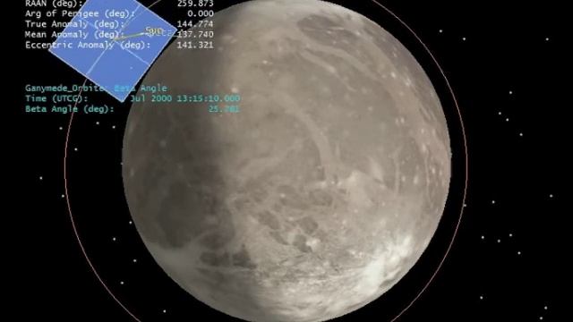 Beta Angles смотреть онлайн