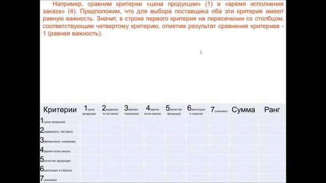 Практ. работа 1. Режим функционирования смотреть онлайн