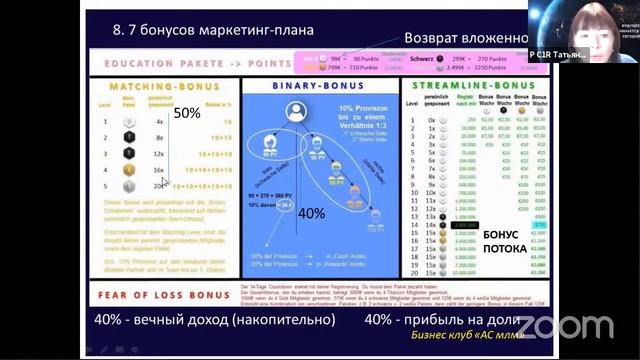 Crowd1 28.12.2020 Презентация возможностей Анжела Сорочук и Татьяна Коляда смотреть онлайн
