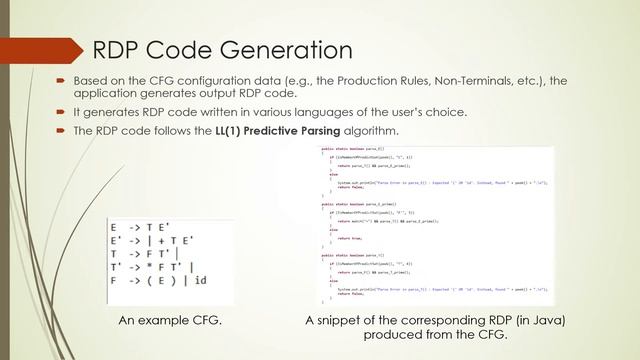 20 Lim Pek Cheng David Samuel CZ3007 Compiler Techniques Lab Project смотреть онлайн