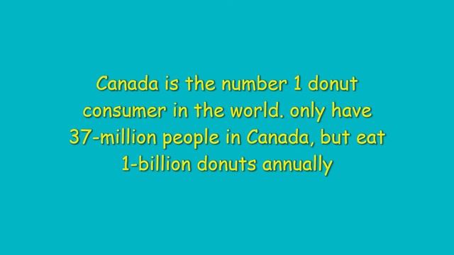 All About Canada | Amazing Facts About Canada | Interesting And Fun Facts About Canada