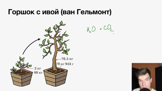 1.12. Наблюдение, сравнение, измерение, описание | Общая биология к ЕГЭ | Георгий Мишуровский смотреть онлайн