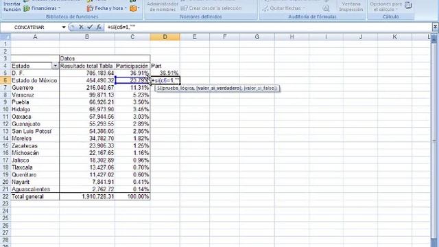 Syncro Tips:¿Cómo hacer un 80/20 con una tabla de Excel? смотреть онлайн