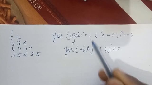 Java Easy Number Patterns | Class 10 icse by shiksha смотреть онлайн