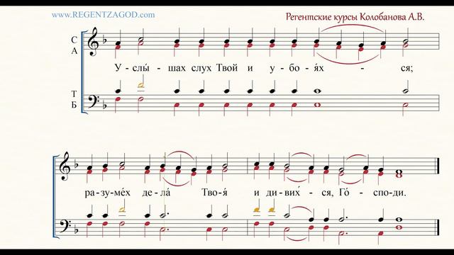 Глас 5, песнь 4, ирмос: 