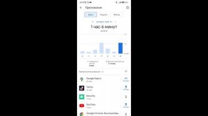 Как настроить родительский контроль на телефоне ребёнка. Обзор Google Family Link. Ребёнок на карте
