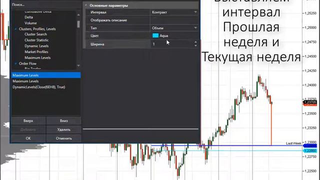 Анализ структуры рынка на разных уровнях и таймфреймах в ATAS смотреть онлайн