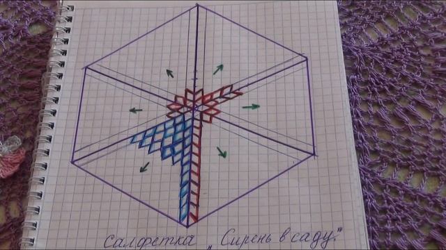 *СИРЕНЬ В САДУ *Моя творческая работа.Как связать красивую салфетку крючком. смотреть онлайн