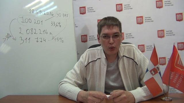 Правда про губернаторские выборы в Пермском крае. Часть 3 - Легитимность "выборов без выбора". смотреть онлайн