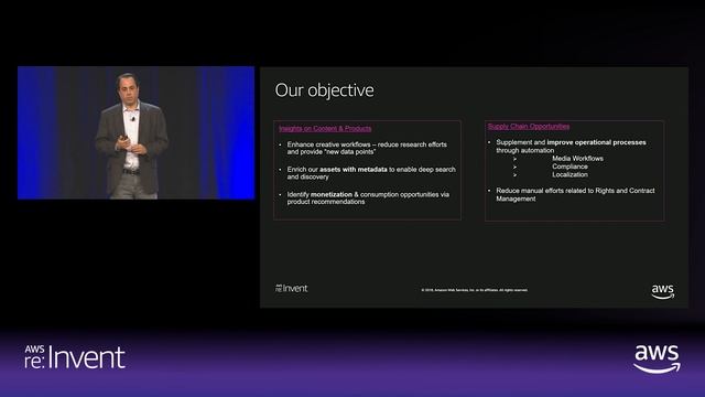 AWS re:Invent 2018: Unlock the Potential of Your Media Assets, Fox Entertainment Group (AIM406) смотреть онлайн
