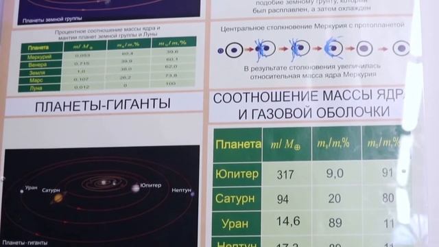 Выставка Мне бы в космос полететь | Спец.репортаж ко Дню космонавтики смотреть онлайн