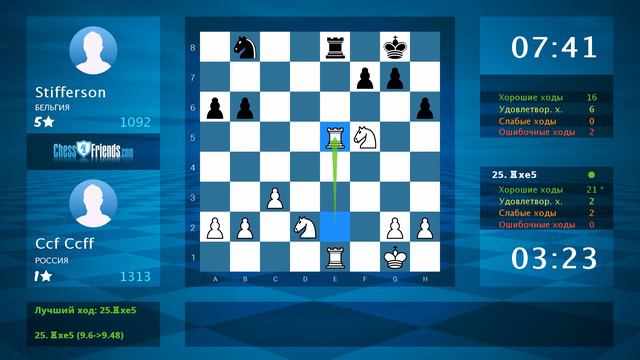 Chess Game Analysis: Ccf Ccff - Stifferson : 1-0 (By ChessFriends.com) смотреть онлайн