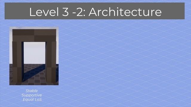 Level Design Library - Shape Theory in Level Design смотреть онлайн