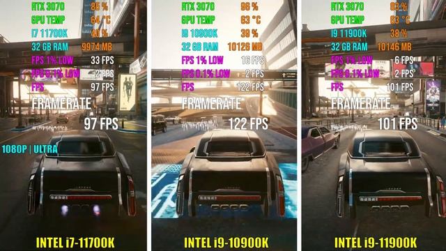 INTEL i7-11700K vs i9-10900K vs i9-11900K (Test in 5 Games) смотреть онлайн